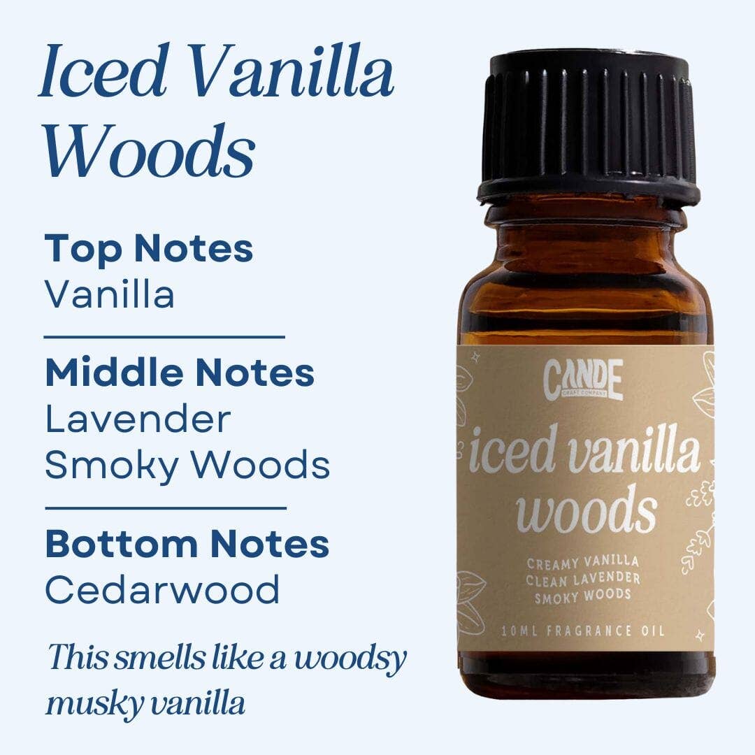 Scented Premium Fragrance Oil: Hawaiian Sunset