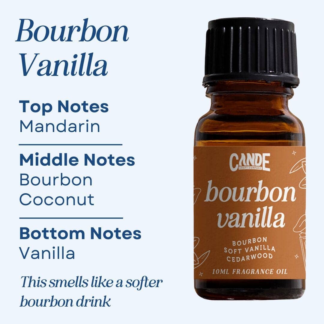 Scented Premium Fragrance Oil: Brazilian Jasmine & Dragonfruit