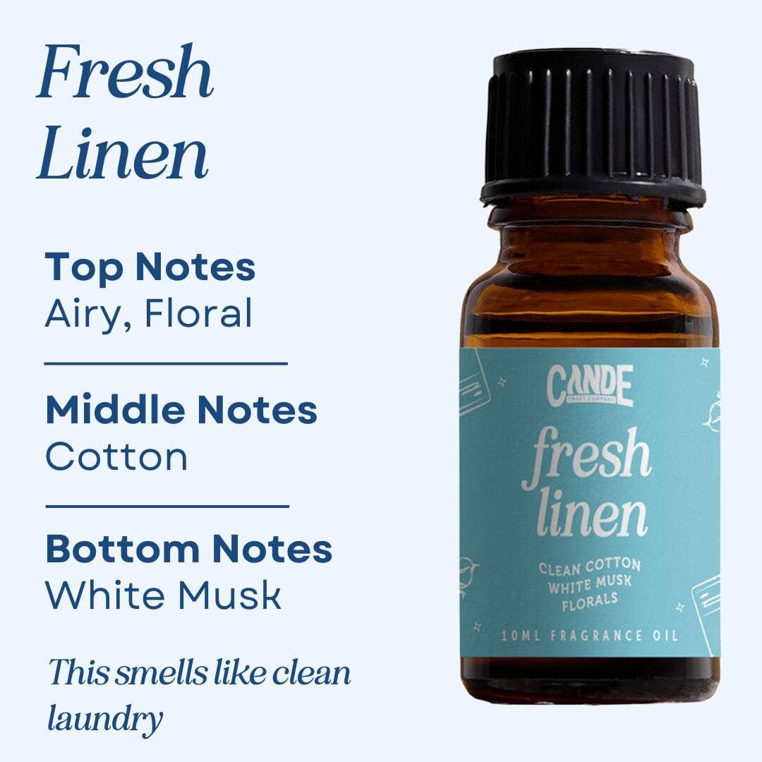 Scented Premium Fragrance Oil: Brazilian Jasmine & Dragonfruit