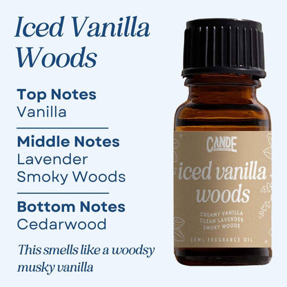 Scented Premium Fragrance Oil: Eucalyptus & Mint