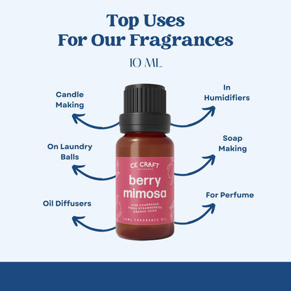 Scented Premium Fragrance Oil: Eucalyptus & Mint
