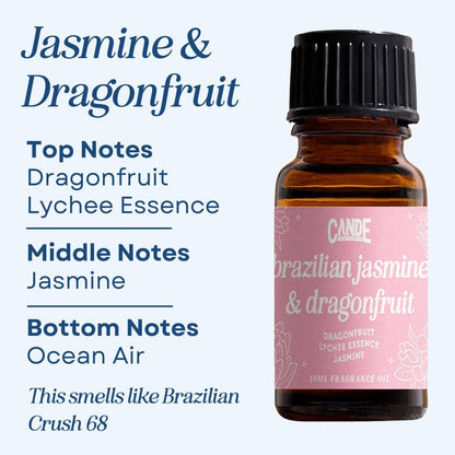 Scented Premium Fragrance Oil: Eucalyptus & Mint